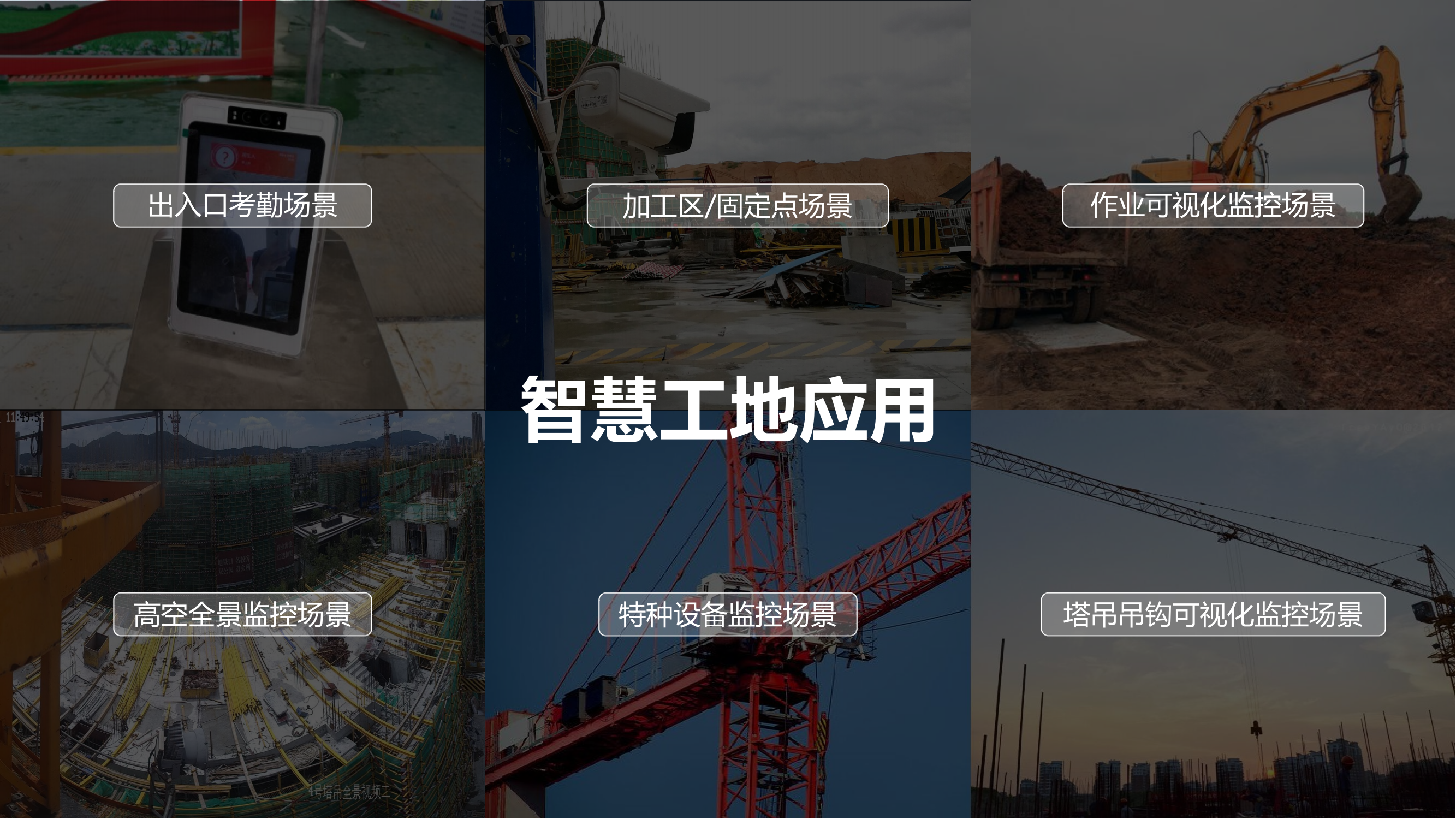 環(huán)保監(jiān)控出新規(guī)，遠(yuǎn)程監(jiān)控系統(tǒng)將為治氣貢獻(xiàn)哪些力量？